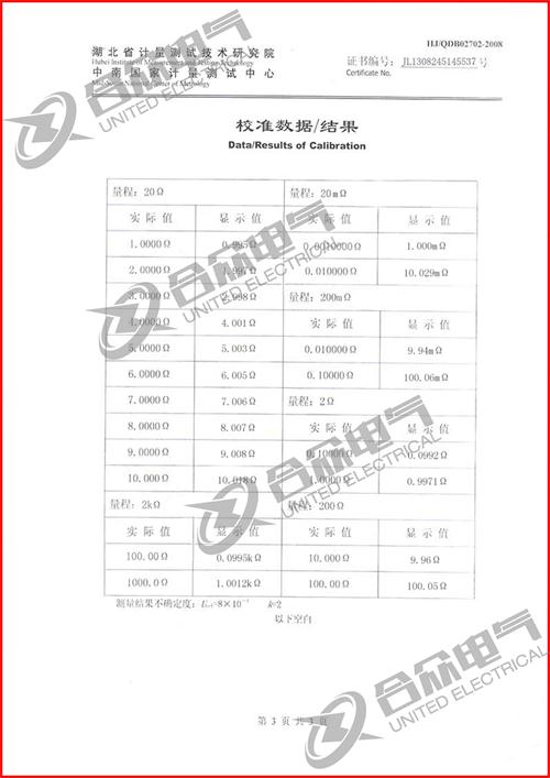 直流電阻快速測試儀，直流電阻測試儀 證書