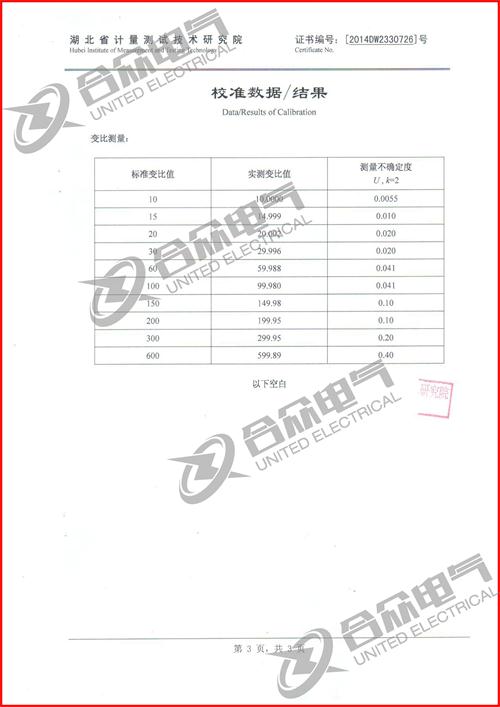 變比組別測試儀證書