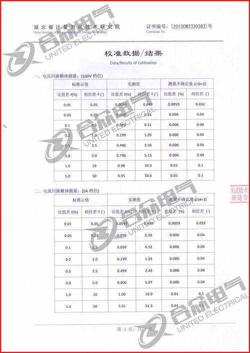 互感器現(xiàn)場校驗儀證書