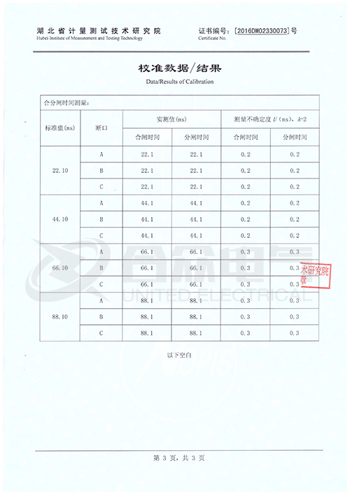 高壓開關(guān)動(dòng)特性測(cè)試儀證書