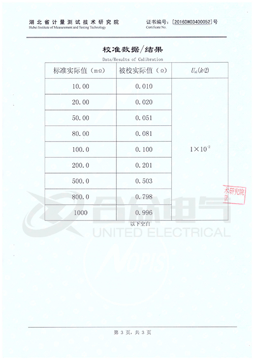 地網(wǎng)接地電阻測(cè)試儀證書