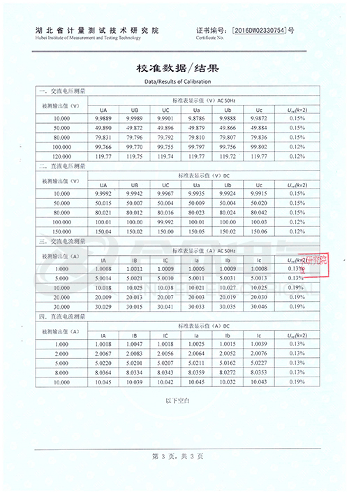 微機(jī)繼電保護(hù)測(cè)試儀證書(shū)