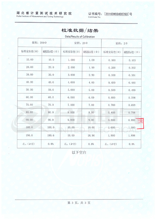 接地電阻測試儀標(biāo)準(zhǔn)證書