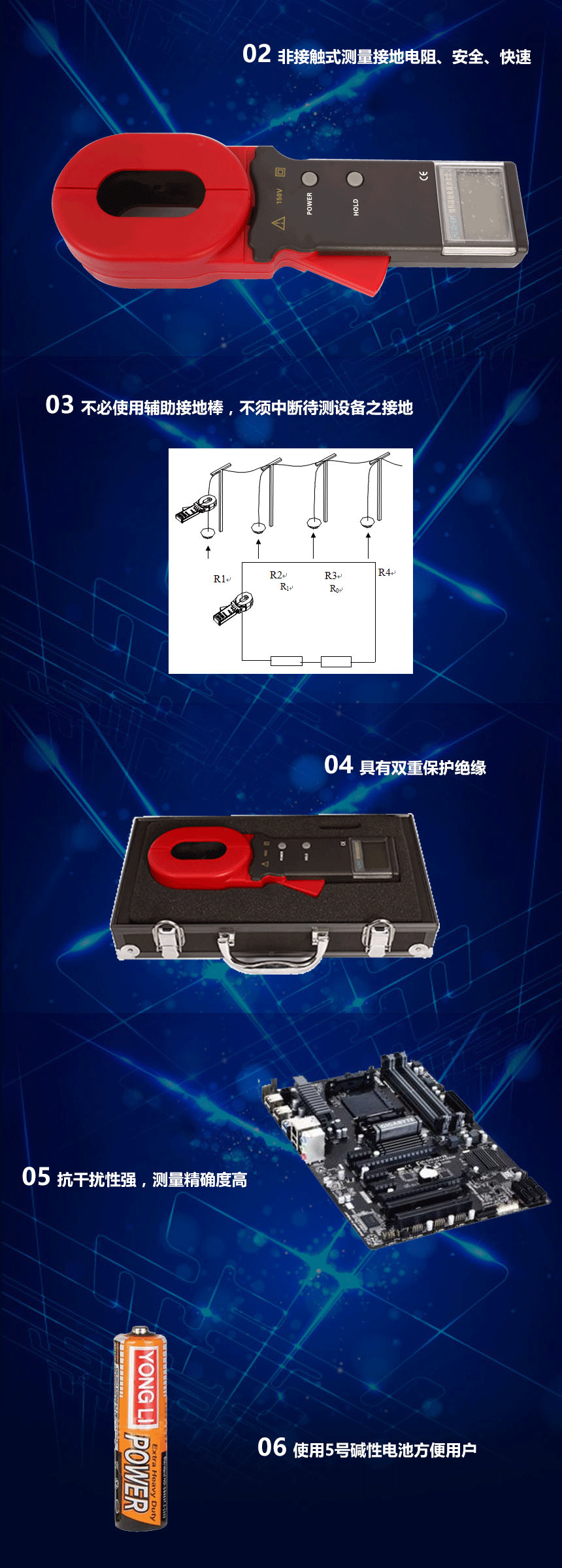 接地電阻測(cè)試儀，鉗形接地電阻測(cè)試儀