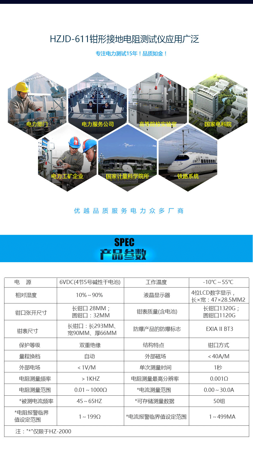 接地電阻測(cè)試儀，鉗形接地電阻測(cè)試儀