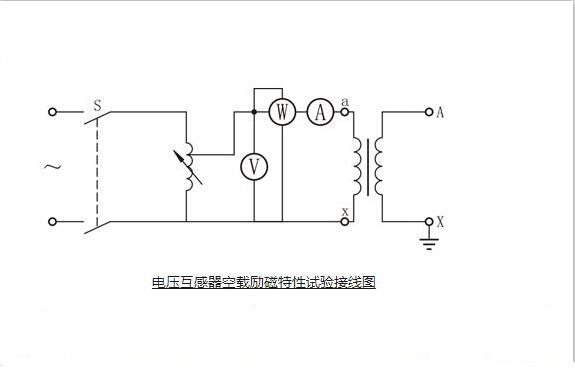 電流互感器空載勵磁特性試驗接線圖