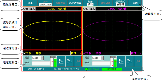 局部放電檢測儀主機(jī)系統(tǒng)軟件的主窗口