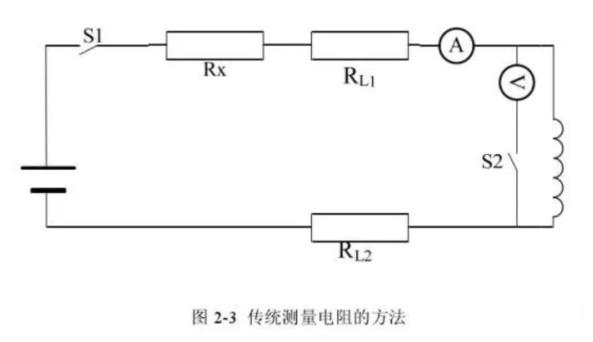 直流電阻測(cè)試伏安法