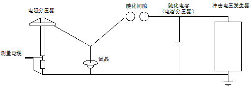 沖擊電壓發(fā)生器接線原理圖