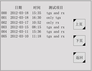 絕緣油介損測試儀的數(shù)據(jù)管理設置