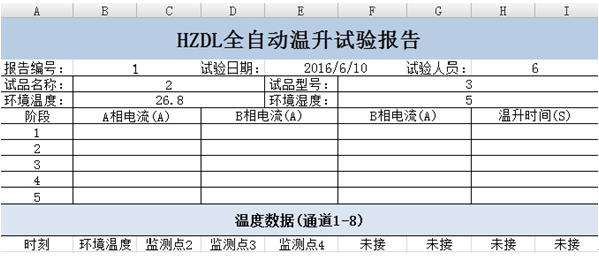 溫升試驗(yàn)裝置