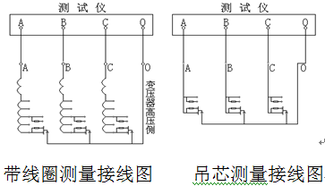 有載調(diào)壓分接開關(guān)測(cè)試儀接線