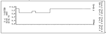 有載調(diào)壓分接開(kāi)關(guān)測(cè)試儀