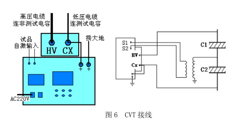 抗干擾異頻介損測試儀接線圖