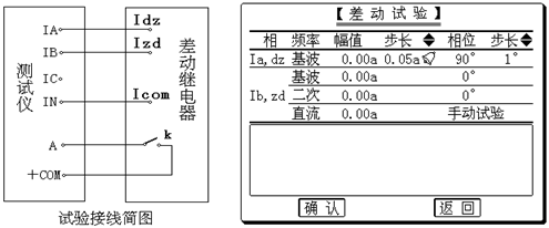 微機(jī)繼電保護(hù)測(cè)試儀