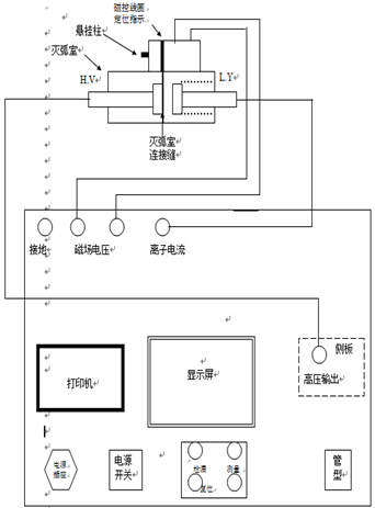 真空開關(guān)真空度測(cè)試儀