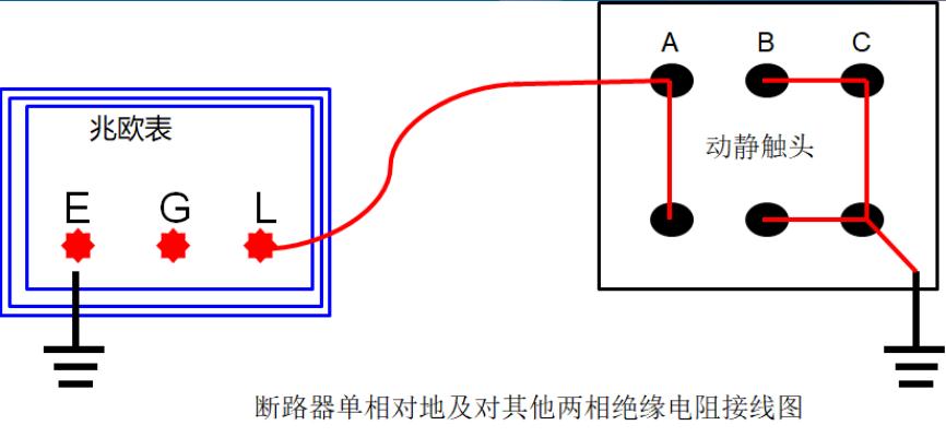 絕緣電阻測(cè)試儀