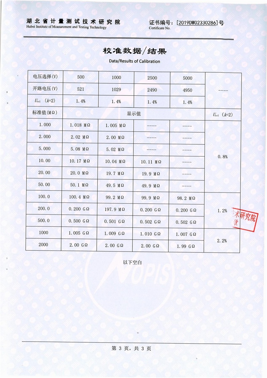 絕緣電阻測試儀 絕緣特性測試儀 證書