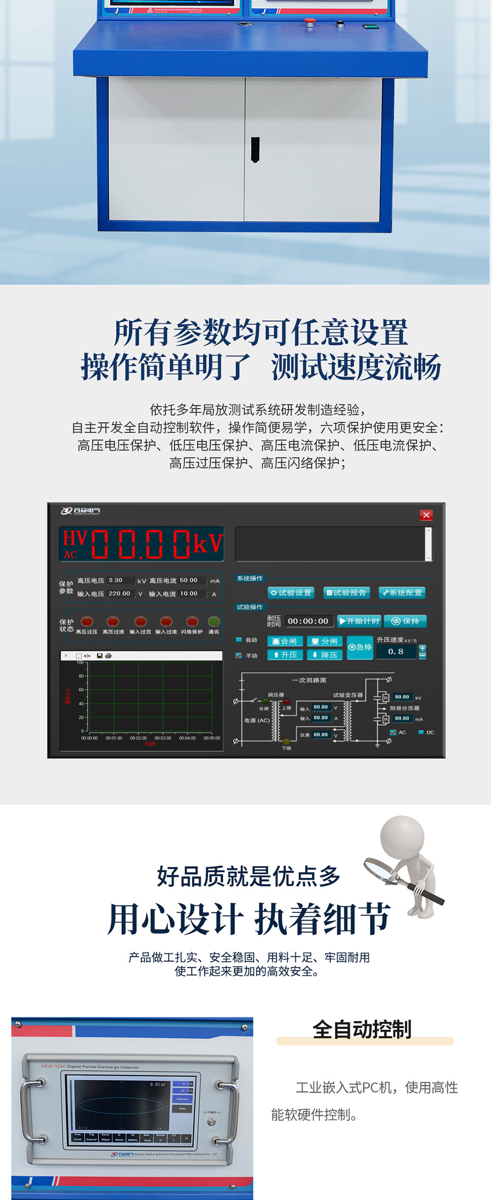 局部放電測試系統(tǒng)